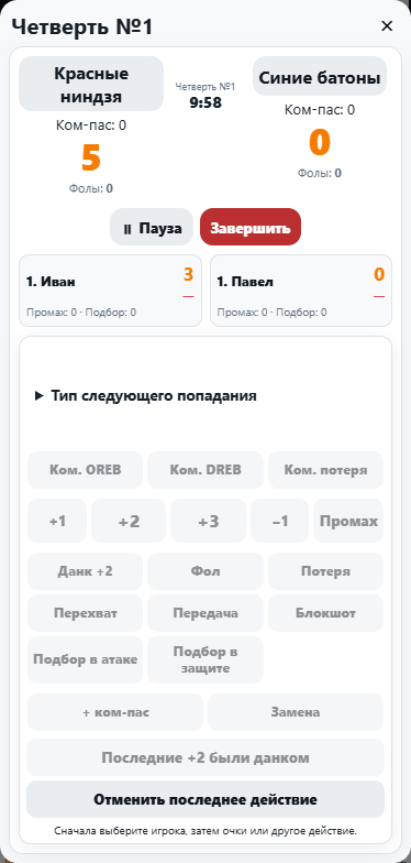 Баскетбол: таймер четверти, счёт команд и действия для статистики